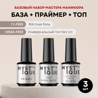 Базовый набор для маникюра «Iron Base // Top Gloss // Праймер»