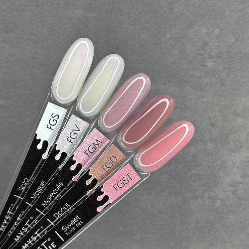 Набор моделирующих флюид гелей